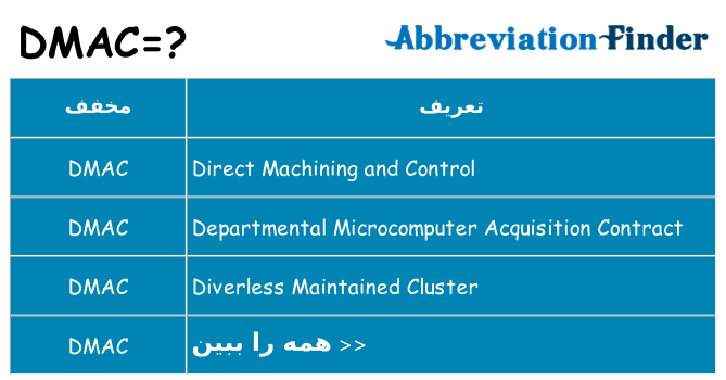 چه dmac برای ایستادن؟