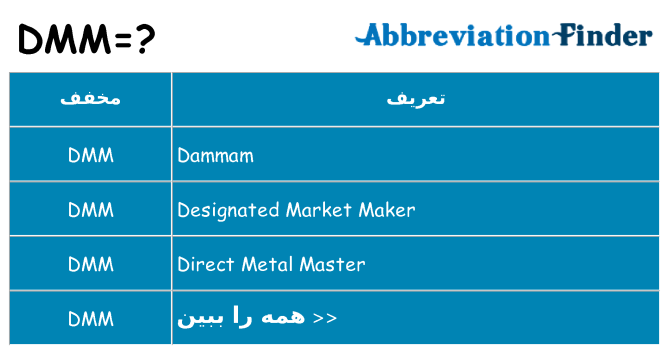 چه dmm برای ایستادن؟