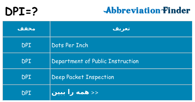 چه dpi برای ایستادن؟