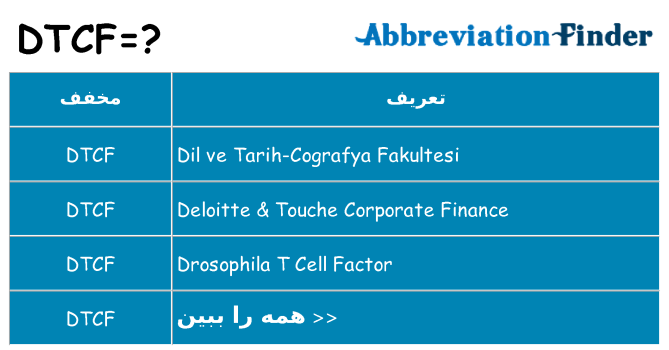 چه dtcf برای ایستادن؟
