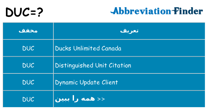 چه duc برای ایستادن؟