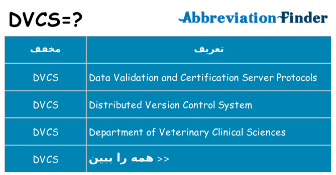 چه dvcs برای ایستادن؟