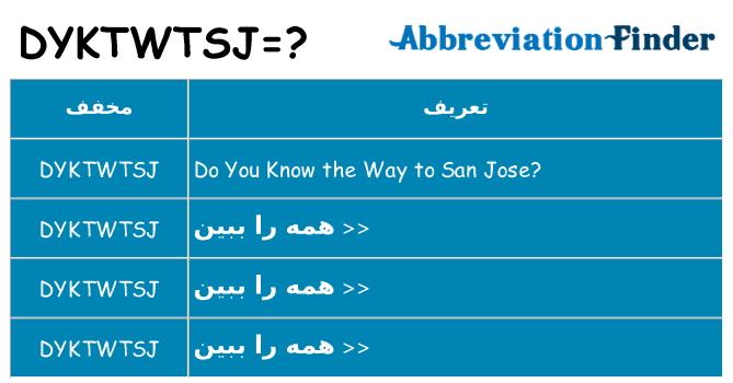 چه dyktwtsj برای ایستادن؟