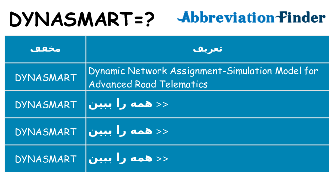 چه dynasmart برای ایستادن؟