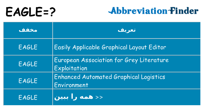 چه eagle برای ایستادن؟