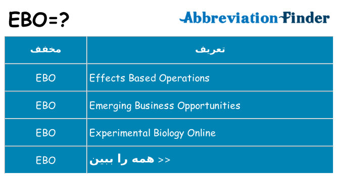 چه ebo برای ایستادن؟