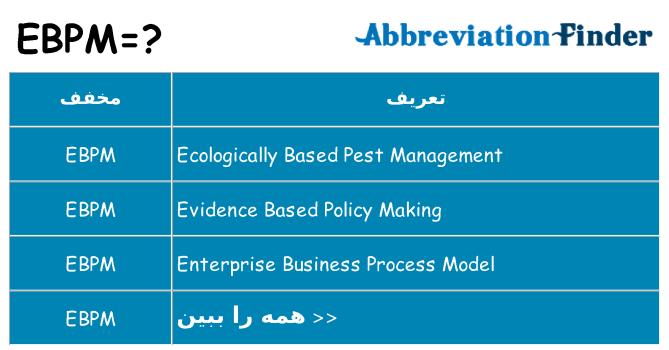 چه ebpm برای ایستادن؟