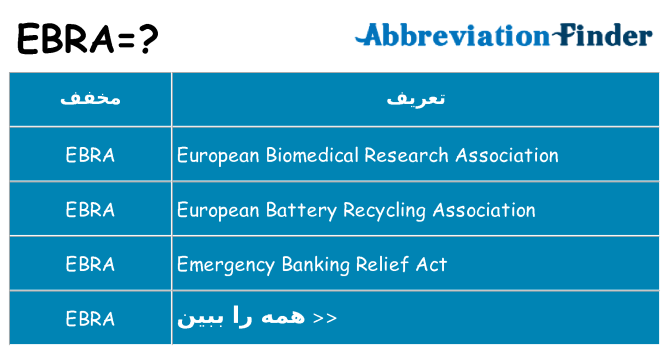 چه ebra برای ایستادن؟