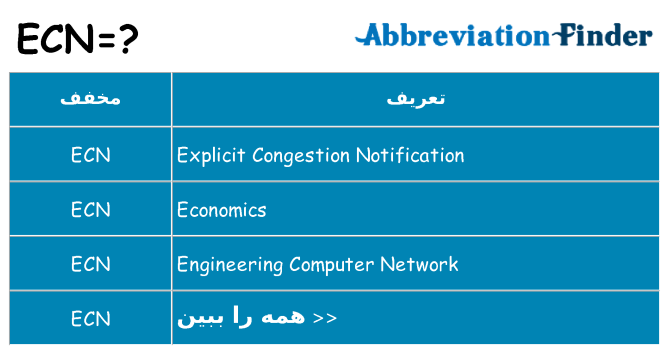 چه ecn برای ایستادن؟