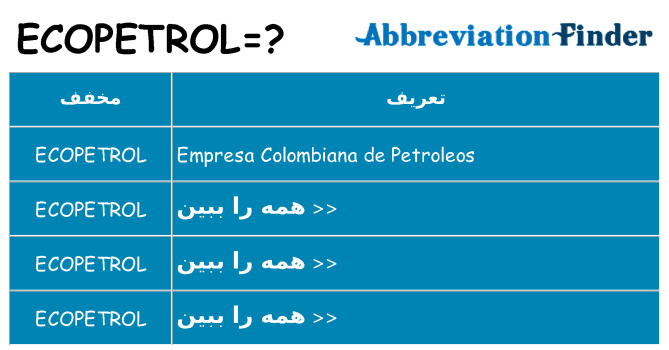 چه ecopetrol برای ایستادن؟