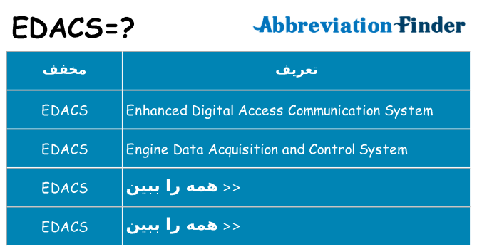 چه edacs برای ایستادن؟