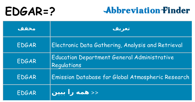 چه edgar برای ایستادن؟