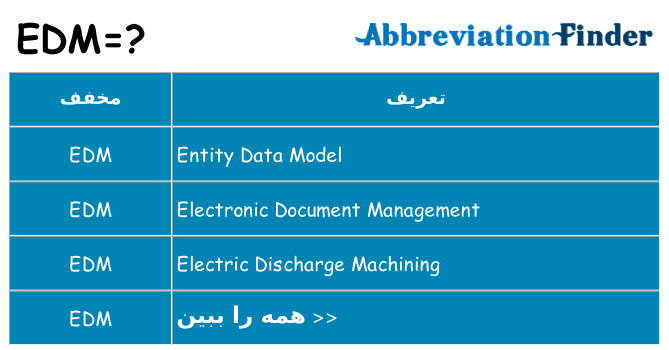 چه edm برای ایستادن؟