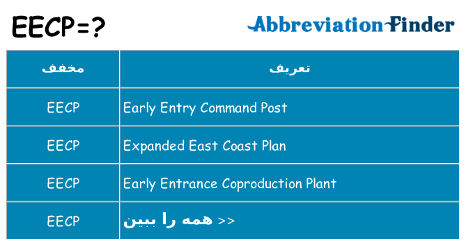 چه eecp برای ایستادن؟