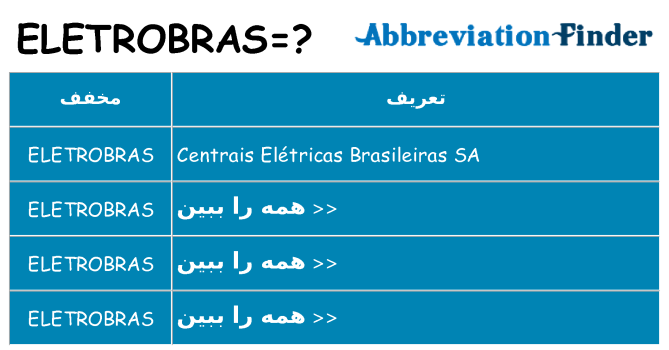 چه eletrobras برای ایستادن؟