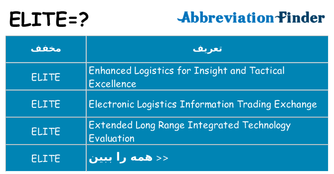 چه elite برای ایستادن؟