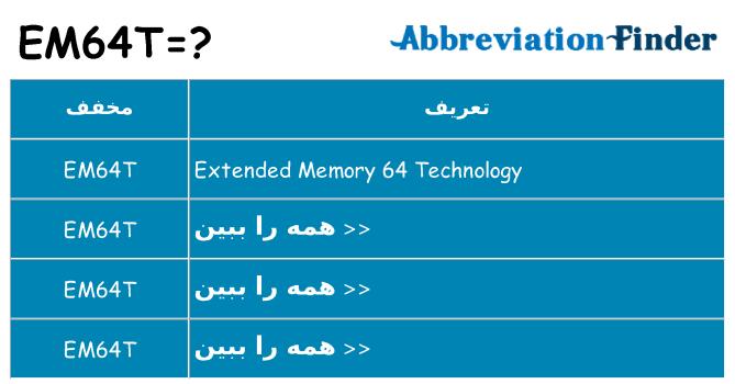 چه em64t برای ایستادن؟