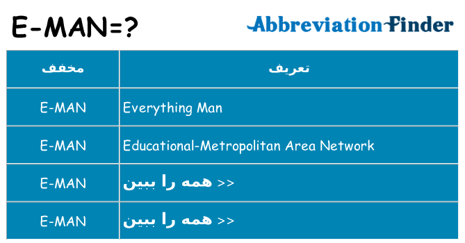 چه e-man برای ایستادن؟