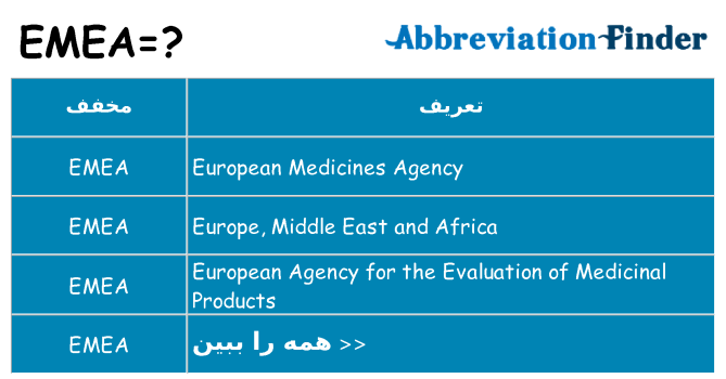 چه emea برای ایستادن؟