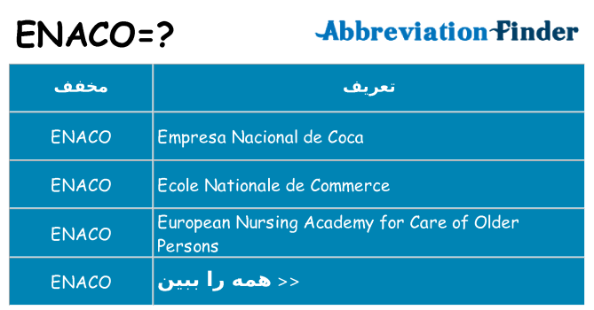 چه enaco برای ایستادن؟