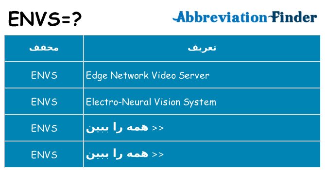 چه envs برای ایستادن؟