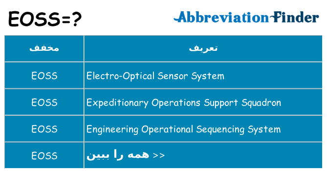چه eoss برای ایستادن؟