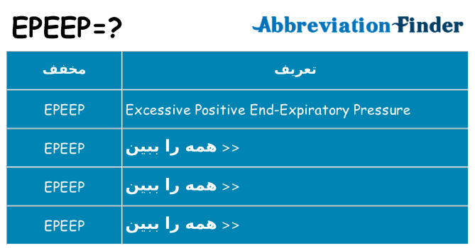 چه epeep برای ایستادن؟