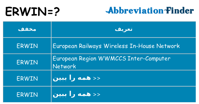 چه erwin برای ایستادن؟