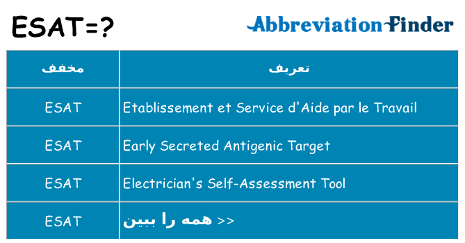 چه esat برای ایستادن؟
