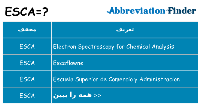 چه esca برای ایستادن؟