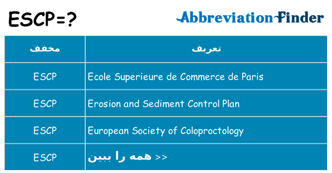چه escp برای ایستادن؟