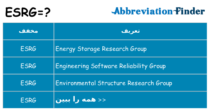 چه esrg برای ایستادن؟