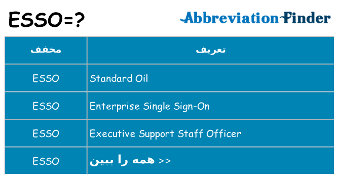 چه esso برای ایستادن؟