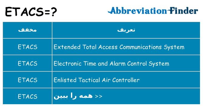 چه etacs برای ایستادن؟