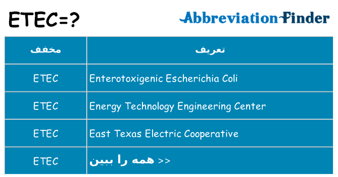 چه etec برای ایستادن؟