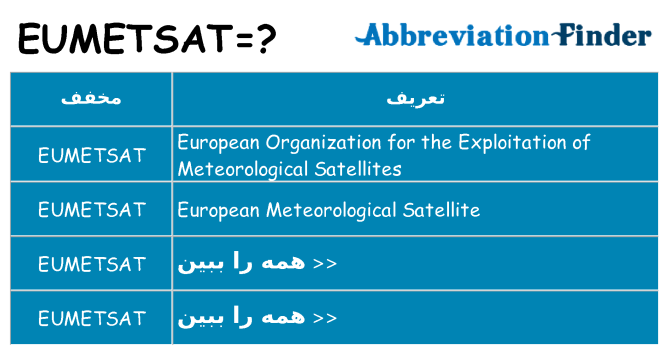 چه eumetsat برای ایستادن؟