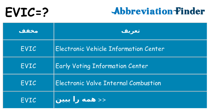 چه evic برای ایستادن؟