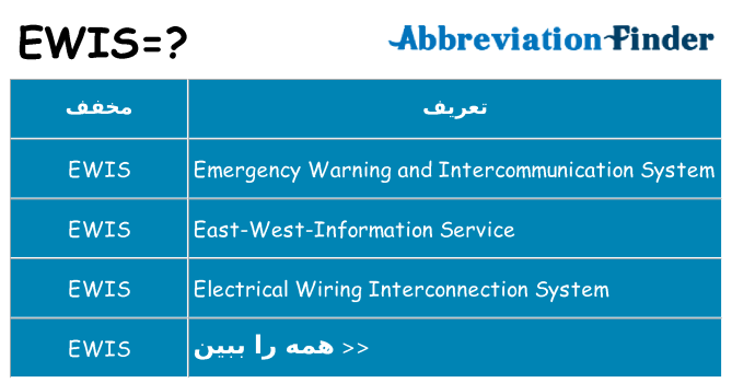 چه ewis برای ایستادن؟