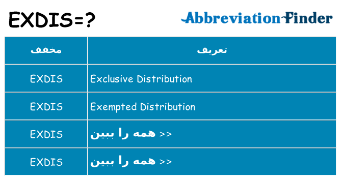 چه exdis برای ایستادن؟