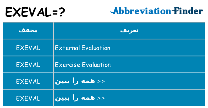 چه exeval برای ایستادن؟