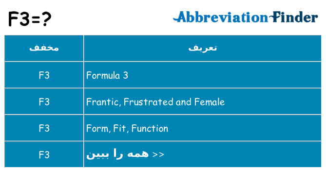 چه f3 برای ایستادن؟