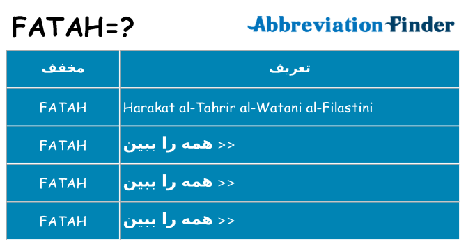 چه fatah برای ایستادن؟