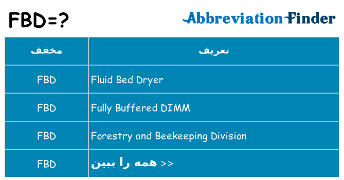 چه fbd برای ایستادن؟