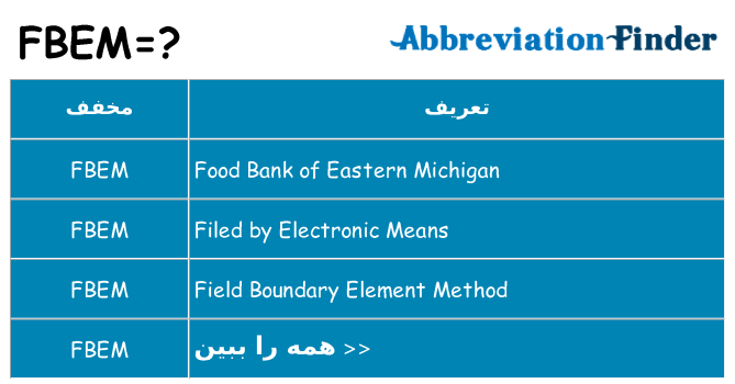 چه fbem برای ایستادن؟