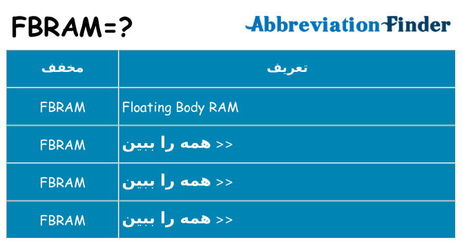 چه fbram برای ایستادن؟