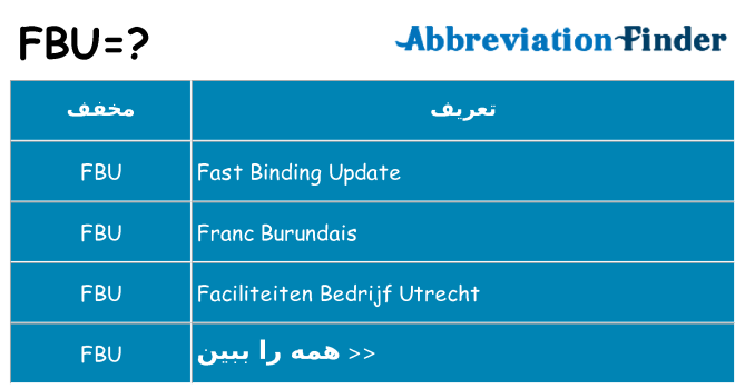 چه fbu برای ایستادن؟