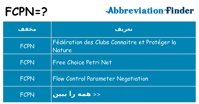 چه fcpn برای ایستادن؟