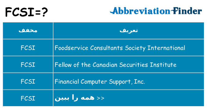 چه fcsi برای ایستادن؟