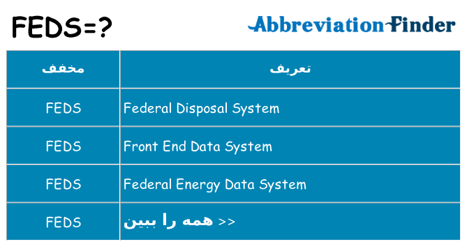 چه feds برای ایستادن؟