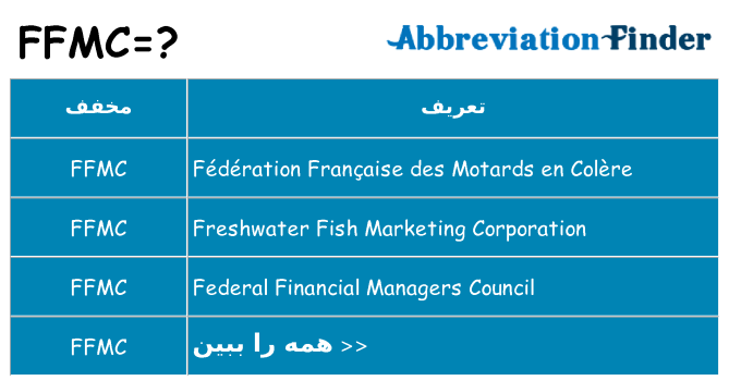 چه ffmc برای ایستادن؟